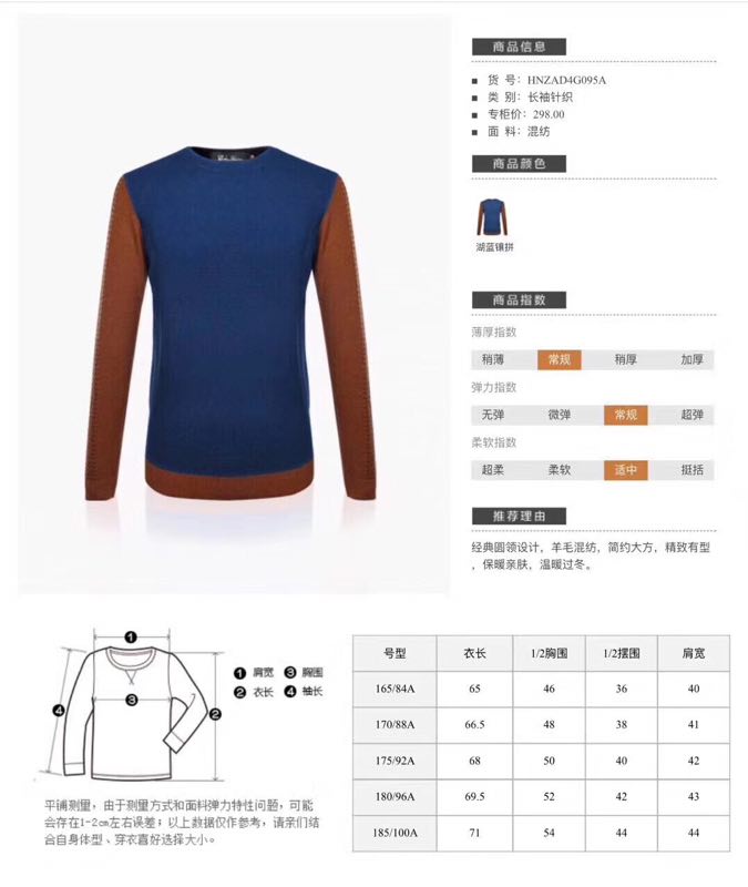 响应式图像